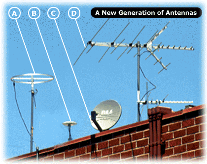 Off air antennas